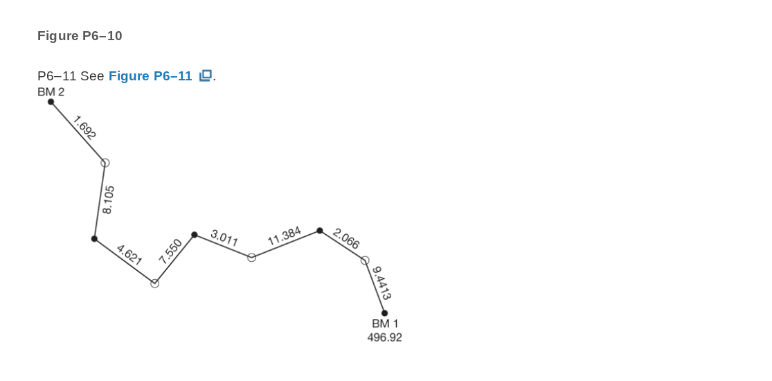 Solved Part 5 Use the plan view of the specified | Chegg.com