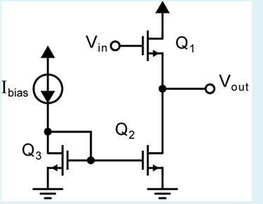 Solved Consider the MOS amplifier circuit shown in the | Chegg.com