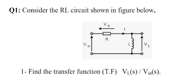 Solved Q1: Consider the RL circuit shown in figure below. R | Chegg.com