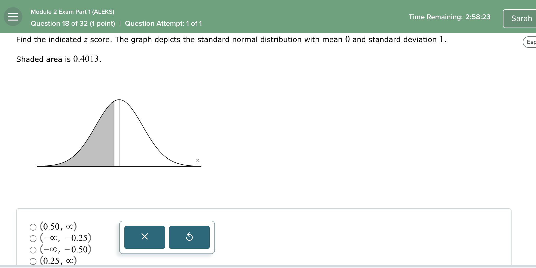 Find the indicated z ﻿score. The graph depicts the