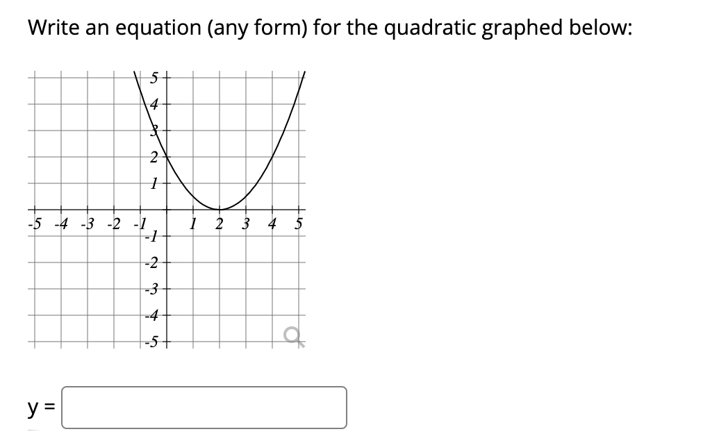 Write An Equation Any Form For The Quadratic Graphed Below