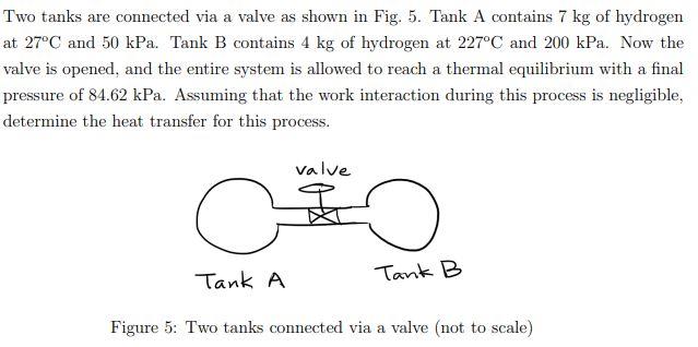 Solved Two tanks are connected via a valve as shown in Fig. | Chegg.com