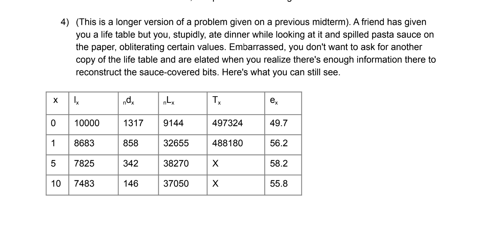 Solved 4) (This is a longer version of a problem given on a | Chegg.com
