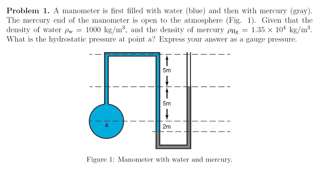 Solved Problem 1. A manometer is first filled with water