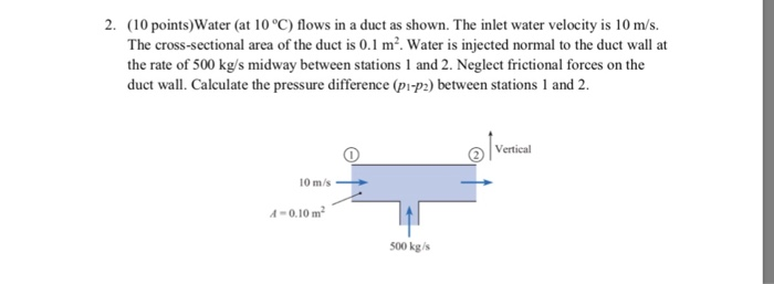 Solved 2. (10 points) Water (at 10 °C) flows in a duct as | Chegg.com