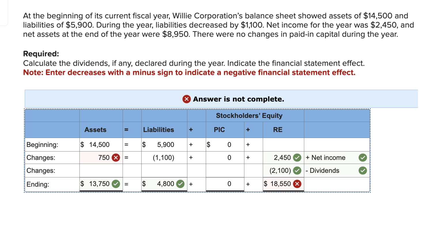 At The Beginning Of Its Current Fiscal Year Willie Chegg Com