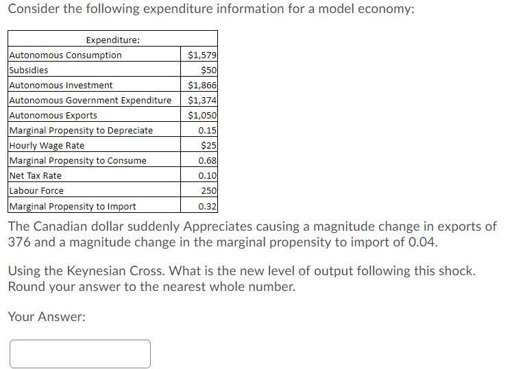 Solved Consider The Following Expenditure Information For A | Chegg.com