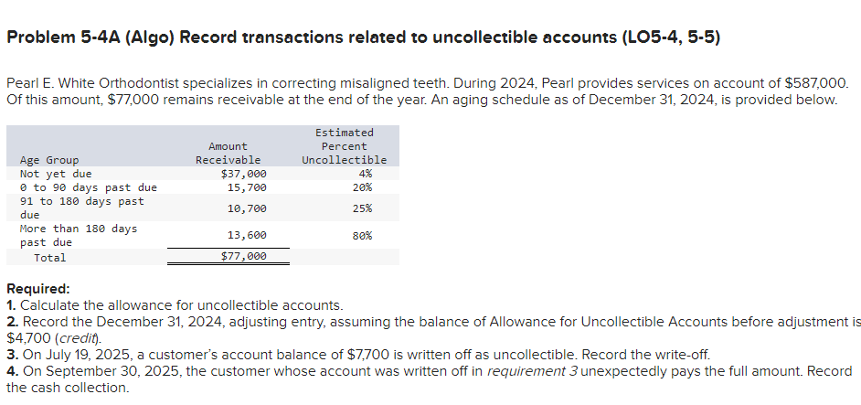 solved-problem-5-2a-algo-record-transactions-related-to-chegg