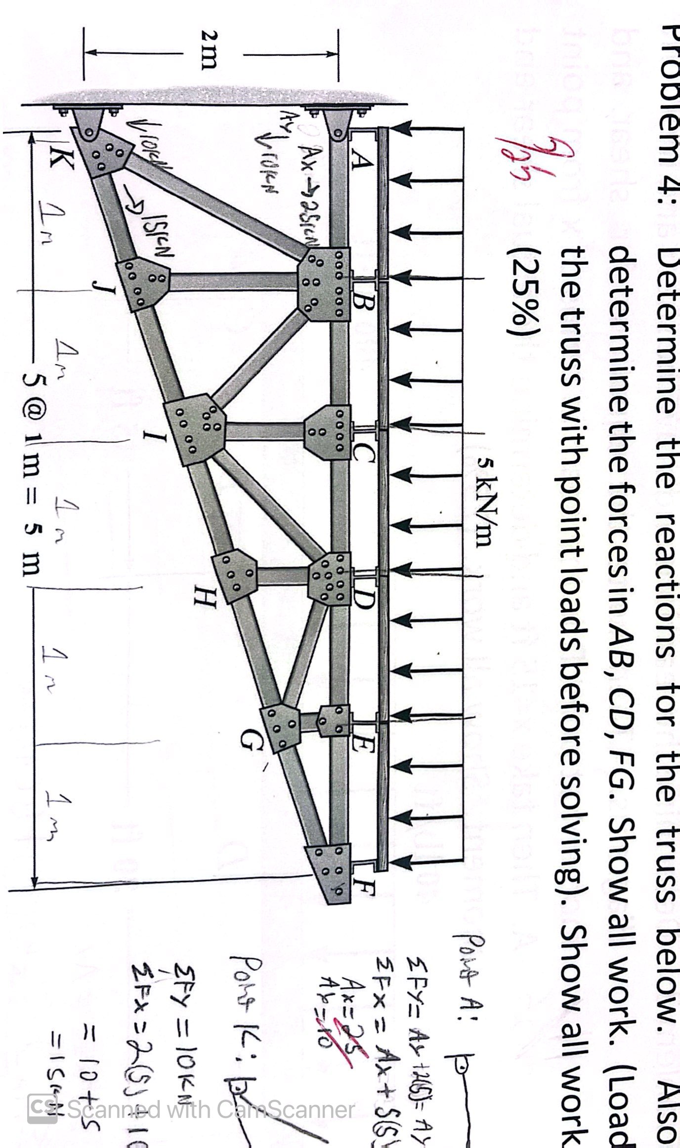 Solved Problem 4: Determine the reactions for the truss | Chegg.com