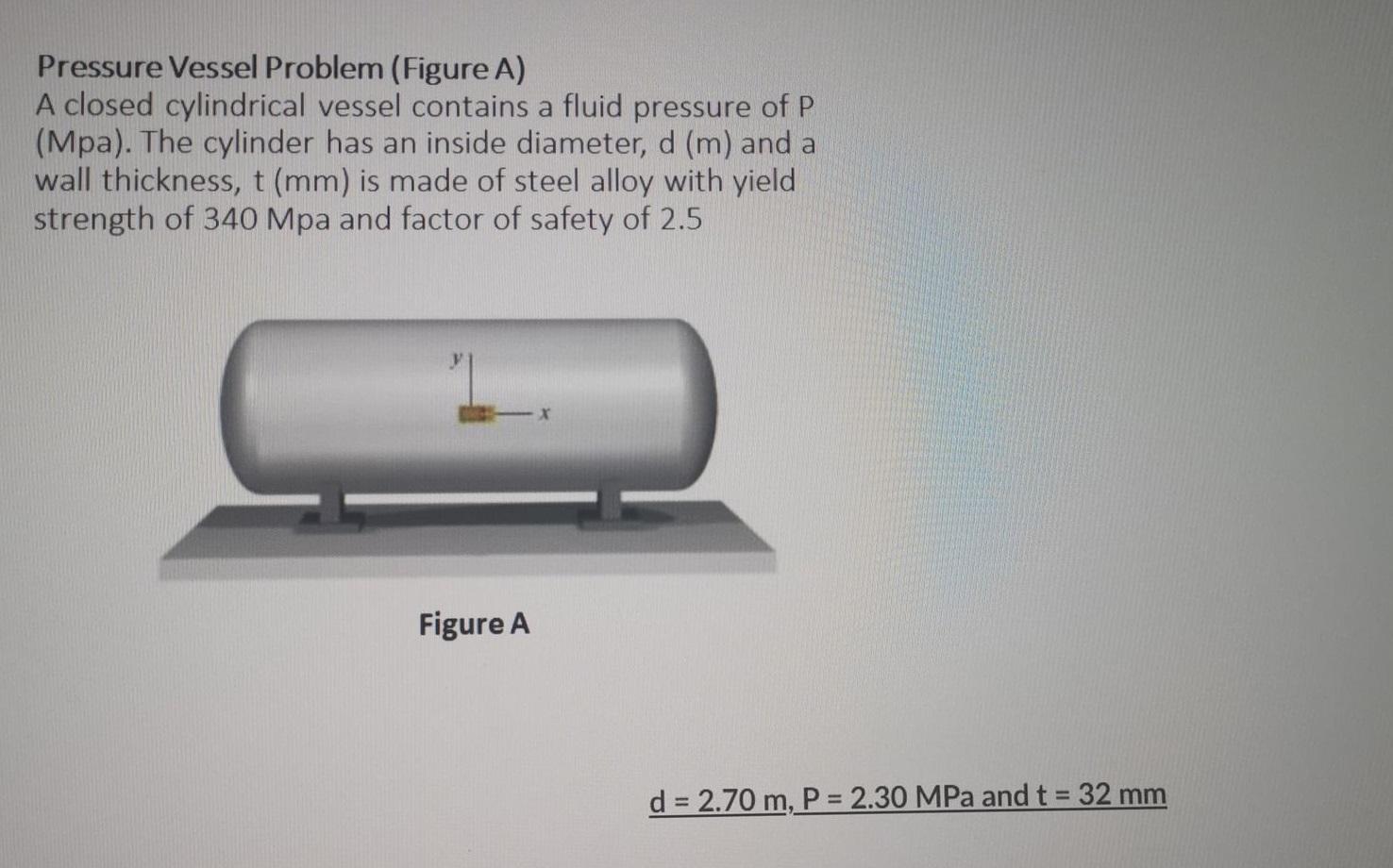 Solved 1. What is the hoop stress (MPa) developed in the | Chegg.com