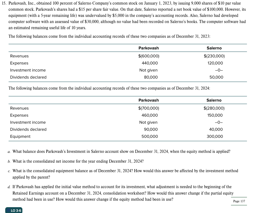 Solved Parkovash, Inc., obtained 100 percent of Salerno