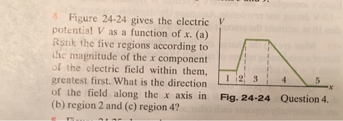 Solved Figure 24-24 gives the electric potential V as a | Chegg.com