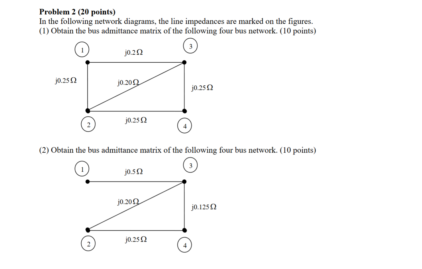 Solved Problem 2 (20 points) In the following network | Chegg.com