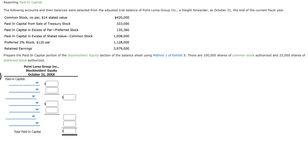 Solved Reporting Paid-In Capital The following accounts and | Chegg.com