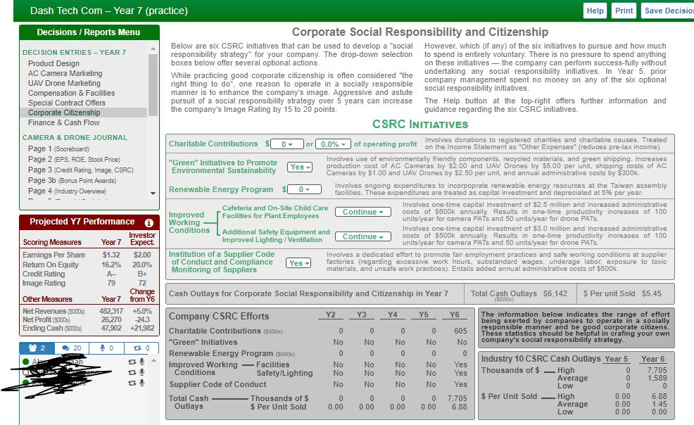 We are selling ActionCapture Camera Design and UAV