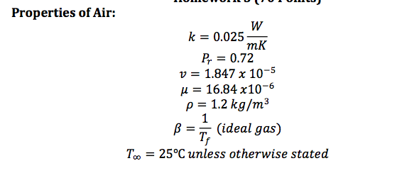 Solved Properties Of Air W K 0 025 Mk Pp 0 72 V 1 Chegg Com