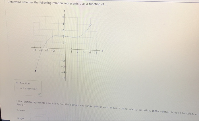 Solved Determine Whether The Following Relation Represents Y 0960