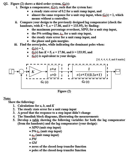 Q2. Figure (2) shows a third order system, Gr(s): i. | Chegg.com