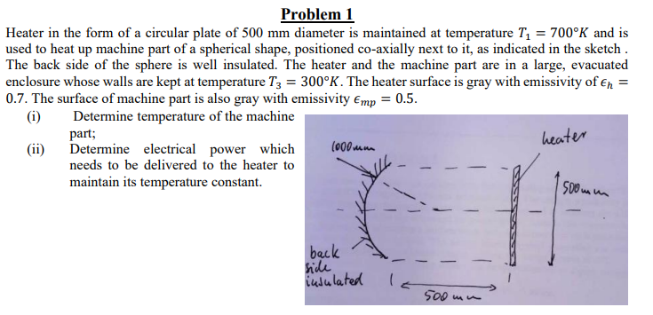 Solved Problem 1 Heater in the form of a circular plate of | Chegg.com
