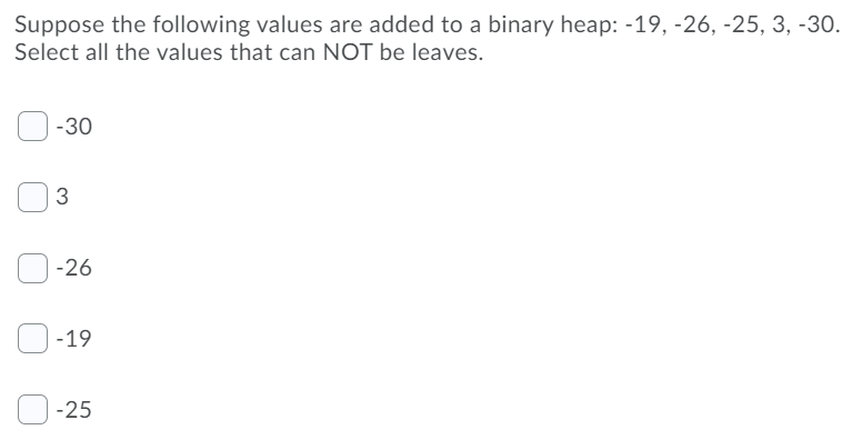 Solved Suppose the following values are added to a binary | Chegg.com