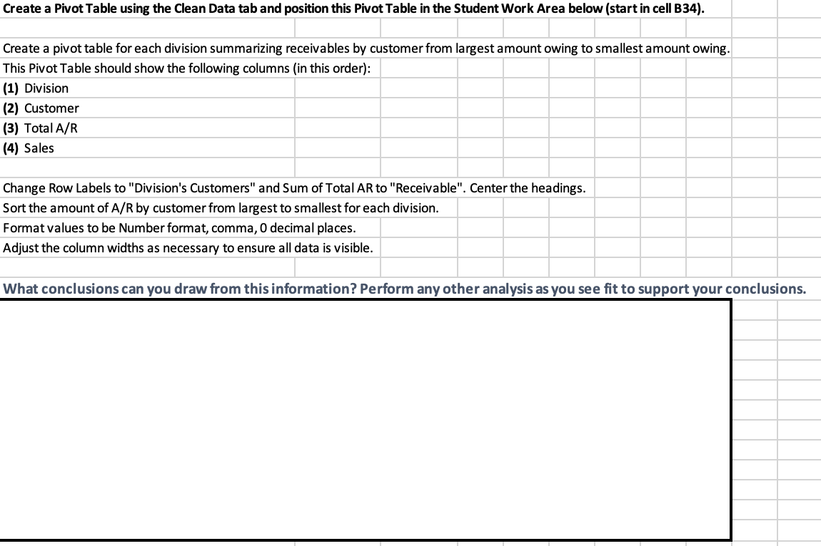 solved-create-a-pivot-table-using-the-clean-data-tab-and-chegg