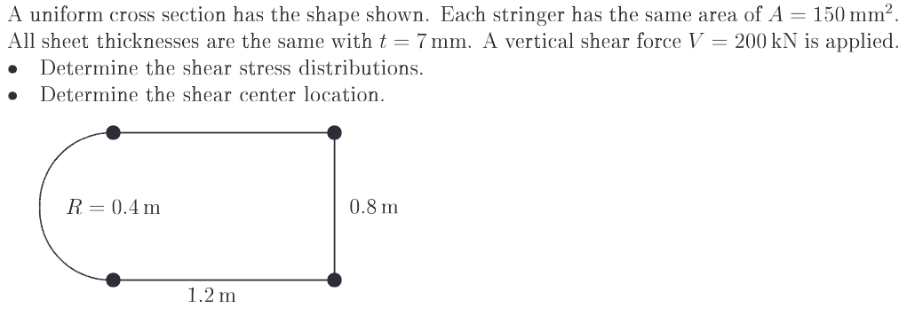 Solved A Uniform Cross Section Has The Shape Shown. Each | Chegg.com