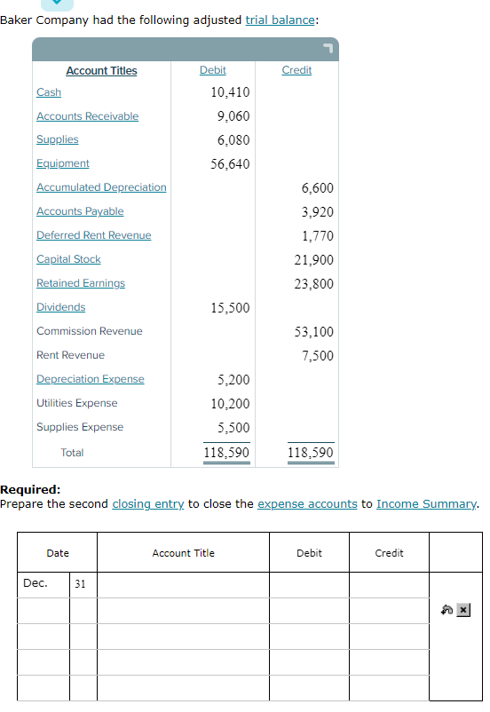 Solved Baker Company had the following adjusted trial | Chegg.com