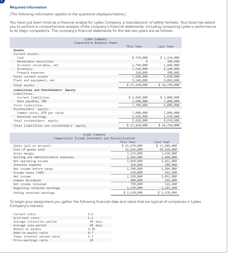 Required information The following information | Chegg.com