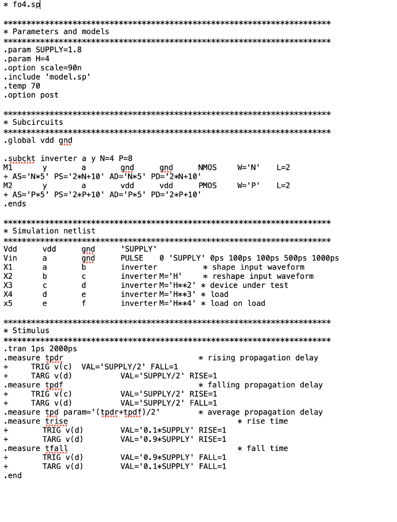 Fir Custom WaveView Version S-2021.09-SP1 Synopsys, | Chegg.com