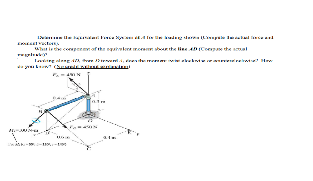 Solved Determine the Equivalent Force System at A for the | Chegg.com