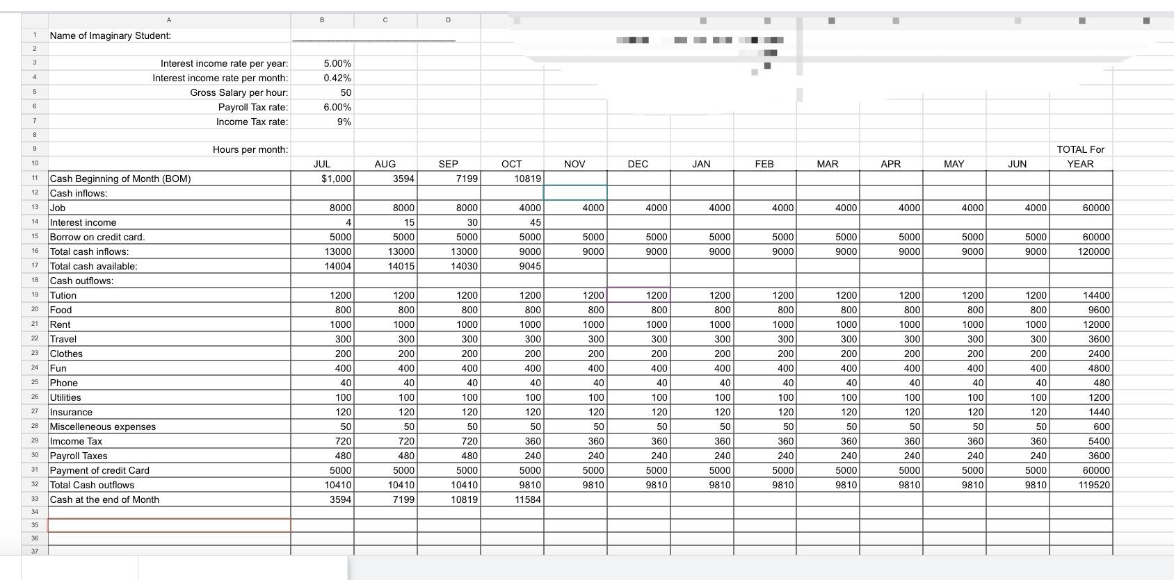 Solved Prepare an annual (fiscal year from July to June) | Chegg.com