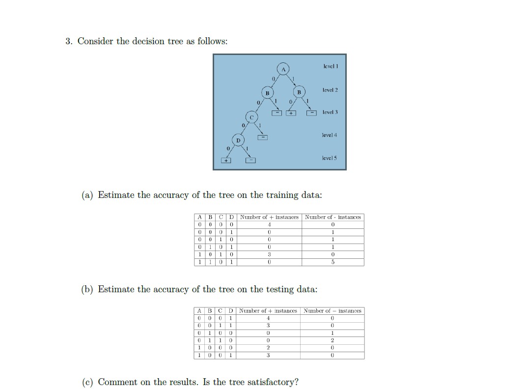 Solved 3. Consider the decision tree as follows: (a) | Chegg.com image.
