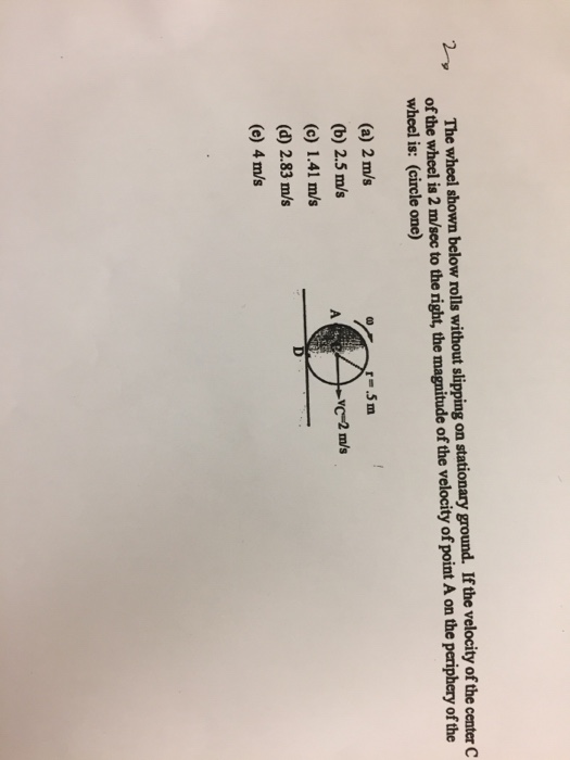 Solved The wheel shown below rolls without slipping on | Chegg.com
