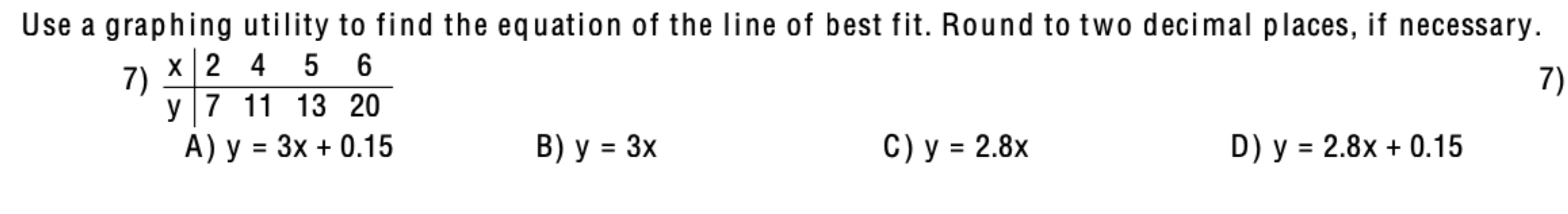 Solved Use a graphing utility to find the equation of the | Chegg.com