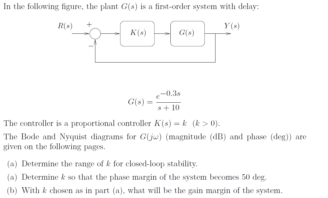 Solved In the following figure, the plant G(s) is a | Chegg.com