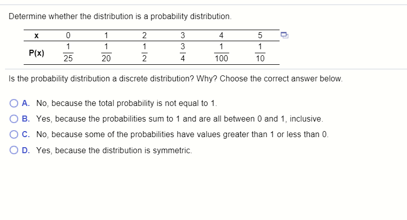 Solved Determine whether the distribution is a probability | Chegg.com