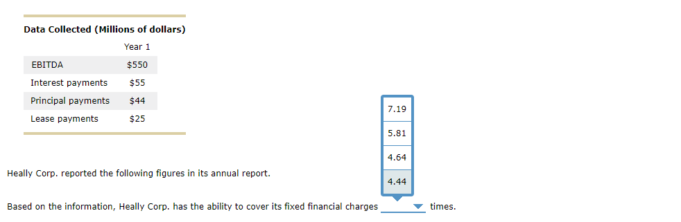 Data collected (millions of dollars) year 1 ebitda $550 interest payments $55 principal payments $44 lease payments $25 7.19