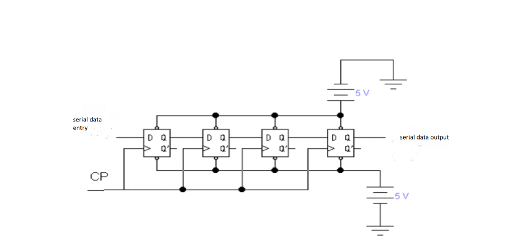 Solved Set up the Shift Register circuit shown in the | Chegg.com