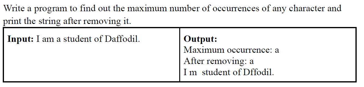 Solved Write a program to find out the maximum number of | Chegg.com