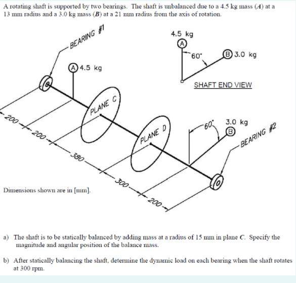 Solved A rotating shaft is supported by two bearings. The