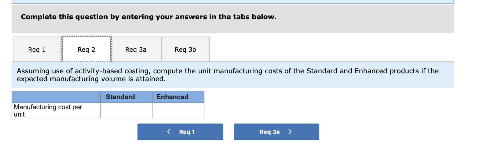 Solved Ontario, Inc. manufactures two products, Standard and