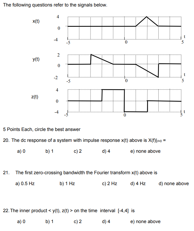 Solved Analog and Digital Communications Practice Exam | Chegg.com