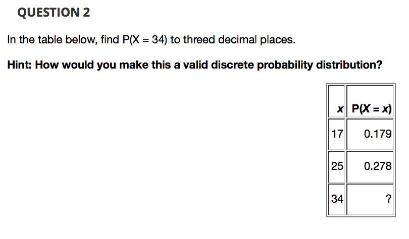 Solved QUESTION 2 In the table below, find P(X = 34) to | Chegg.com