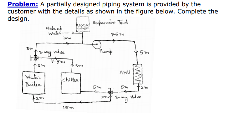 Solved Problem A Partially Designed Piping System Is Pro Chegg Com