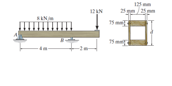 If D 400 Mm Determine The Absolute Maximum Bending Chegg 