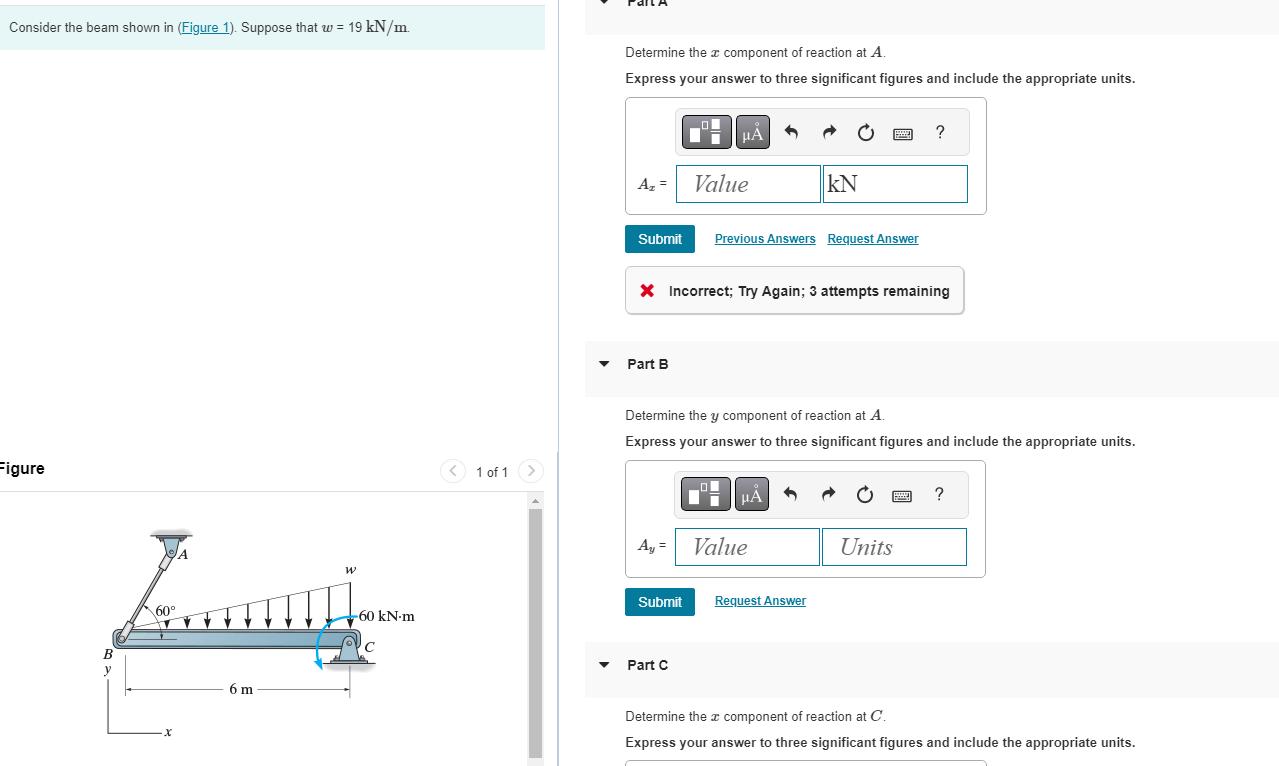 Solved Consider The Beam Shown In (Figure 1). Suppose That | Chegg.com