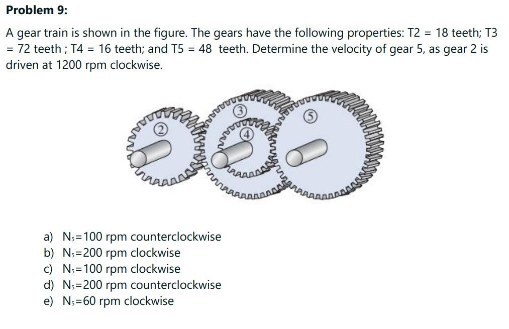 Solved Problem 9: A gear train is shown in the figure. The | Chegg.com