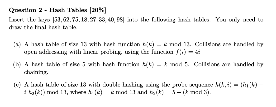 Solved Question 2 - Hash Tables [20\%] Insert the keys | Chegg.com
