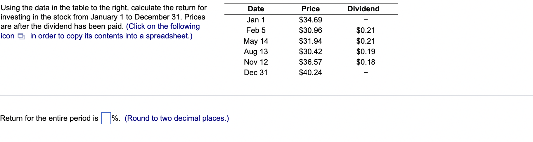 Solved Using the data in the table to the right, calculate | Chegg.com