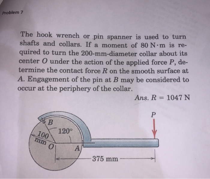 Solved Problem 7 The hook wrench or pin spanne shafts and